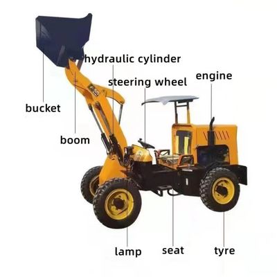 Energiebesparend betaalbaar Diesel Mini Geactificeerd Front End Skid Steer Loader Elektrisch Loader