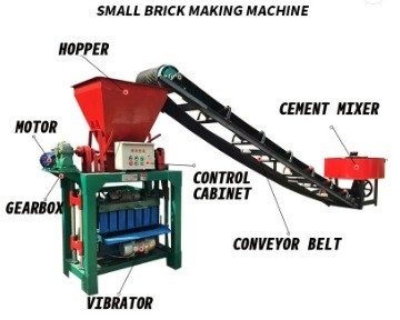 QT10-15 Volledig automatische cementbakkermachine in Ghana voor 400*120*200 mm bakstenen