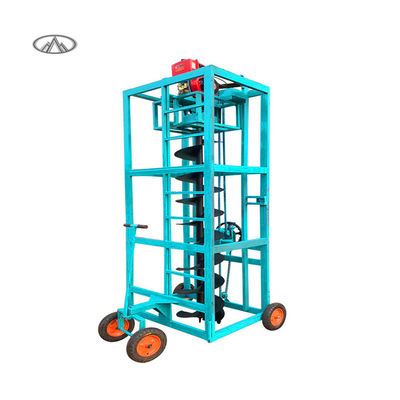 Buitengraafmachine, graafmachine, skidsteer, aansluitingen voor bouwmaterialenwinkels