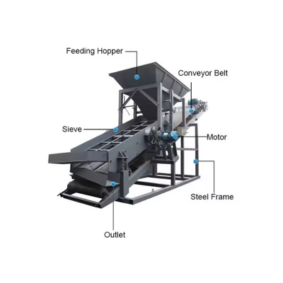 Soil screening machine voor zand 11m*2,2m*3,7m productie per uur van 40-100 kubieke meter
