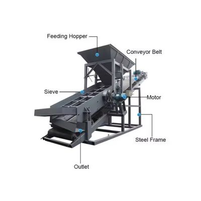 Kleinschalige zandschermmachine met een capaciteit van 1800 kg en 380 spanning