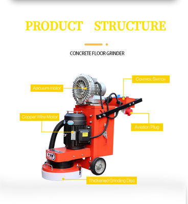 Mini-betonvloerrandmaler met unieke verkooppunten