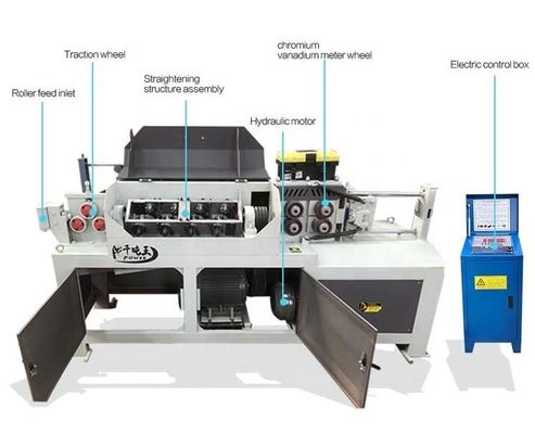 Geel 2-6 mm staalstaaf rechtmaker en snijmachine voor bouwmaterialen winkels met materialen